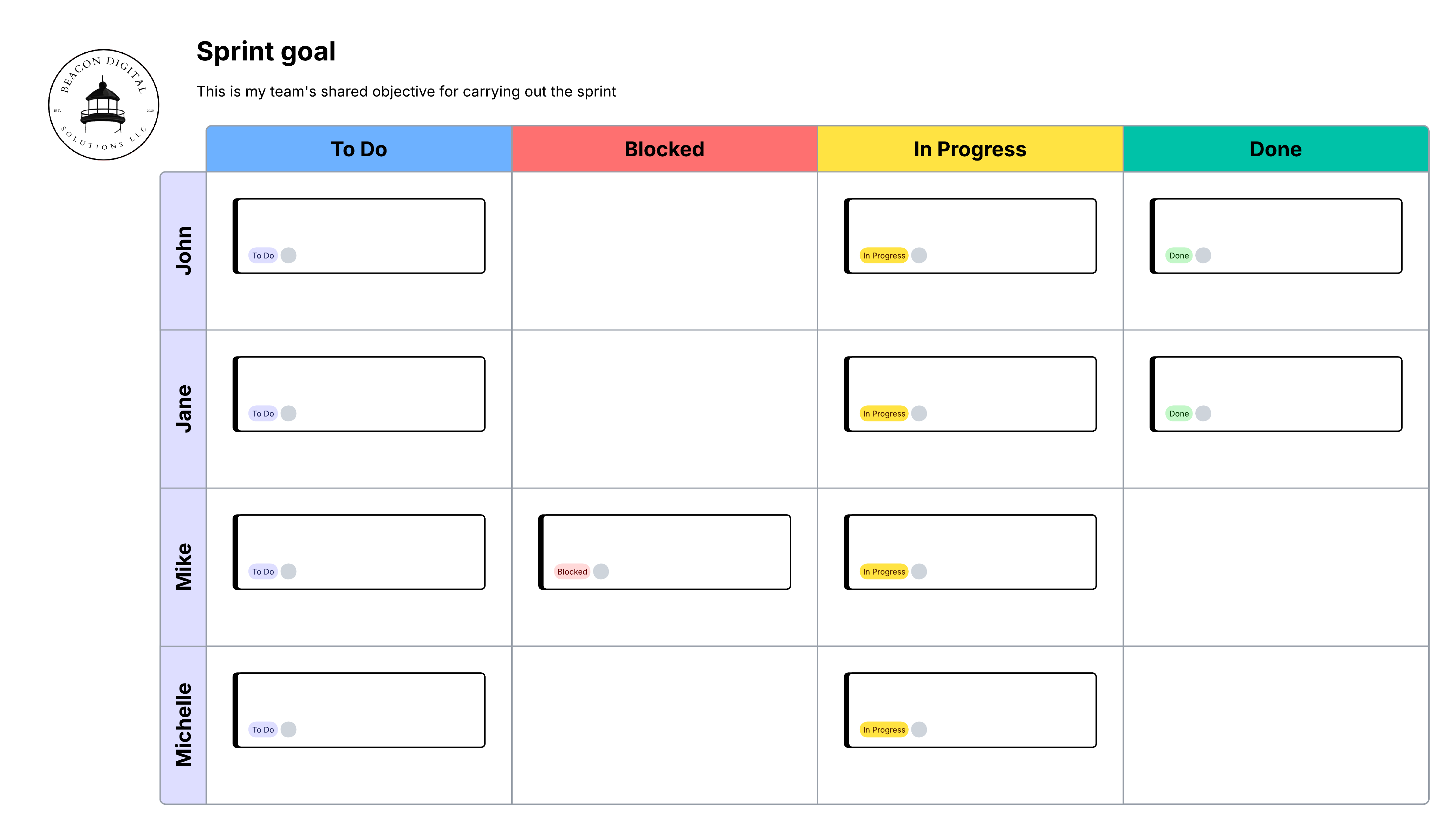 Agile Workflow Diagram