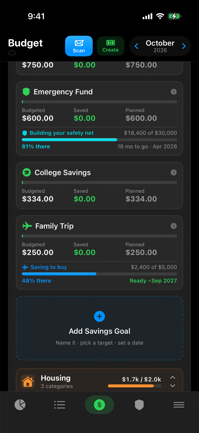 Savings goals in Thrive, each showing the month it completes