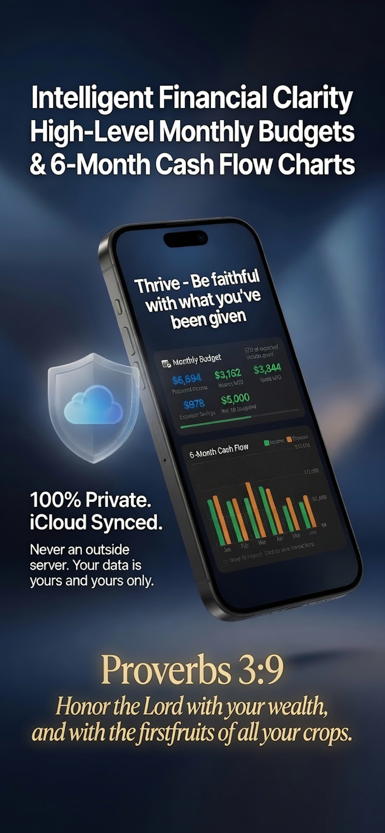 Thrive dashboard - private, on-device personal finance management