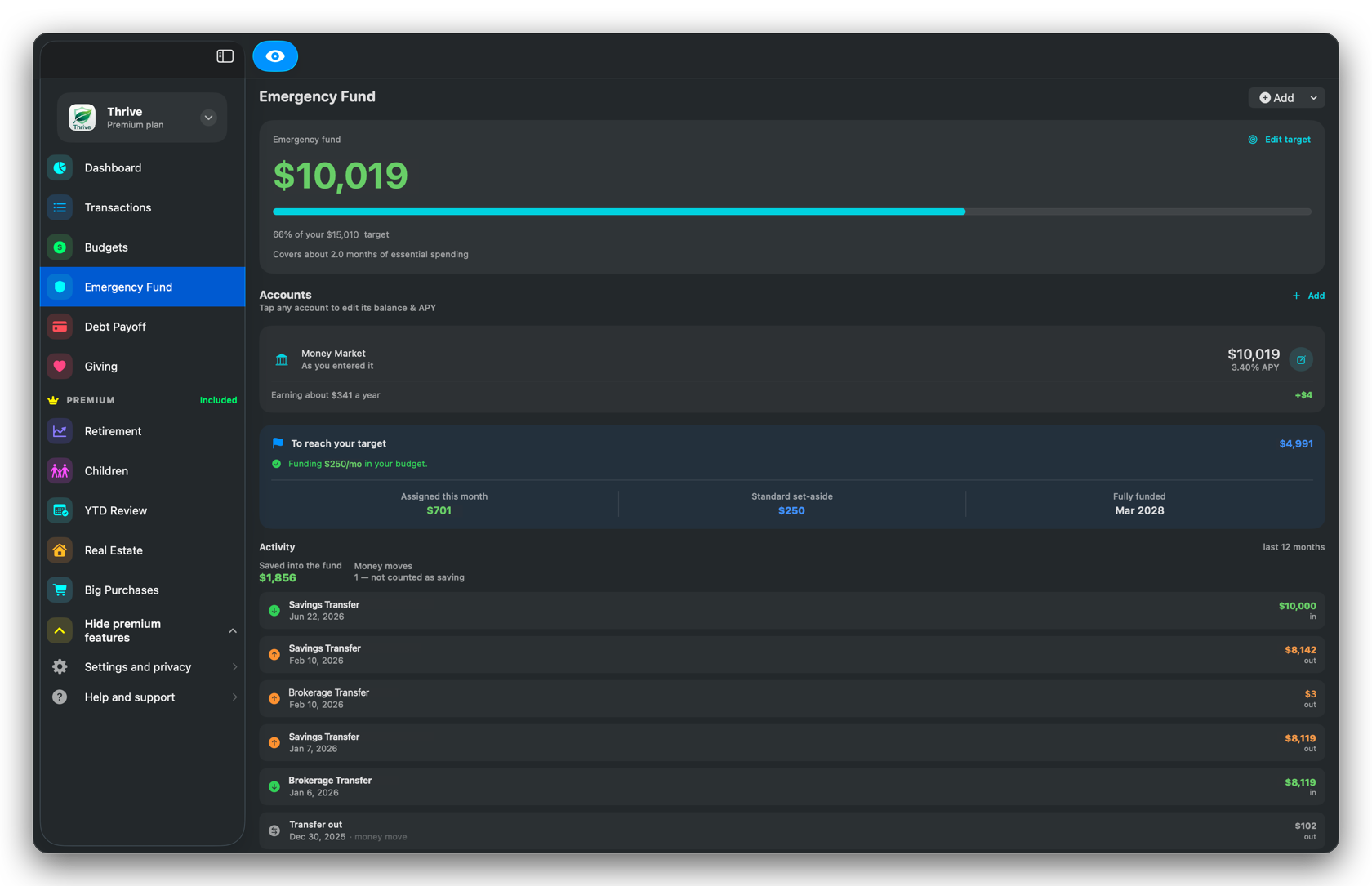 Thrive emergency fund on Mac, shared with a spouse