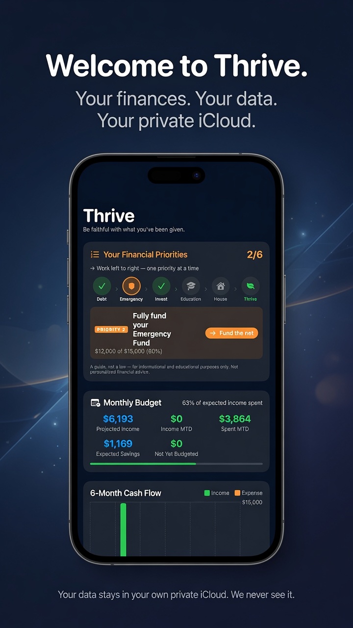 Welcome to Thrive on iPhone - private, faith-driven personal finance